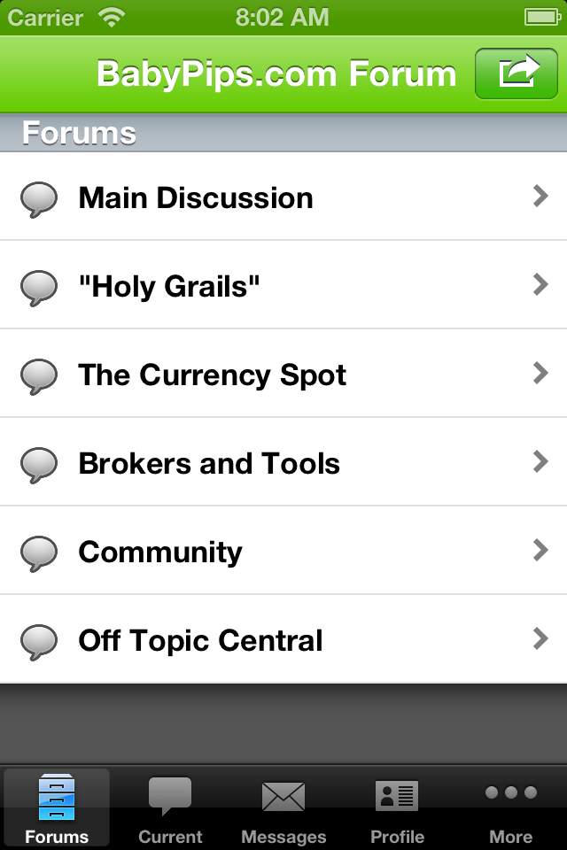 Forex simulator app iphone